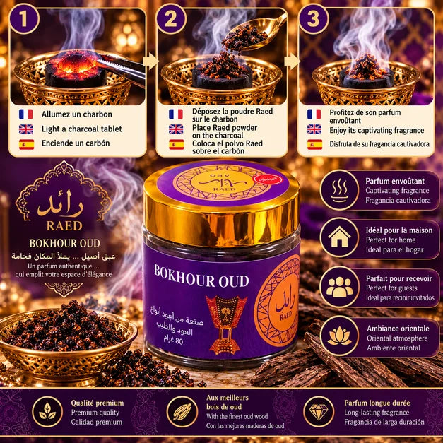Poudre de bakhoor RAED déposée sur un charbon incandescent pour une fragrance orientale et boisée